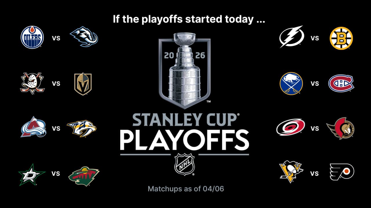 West Wild Card Battle Heats Up as Kraken and Jets Clash on Prime Monday Night Hockey