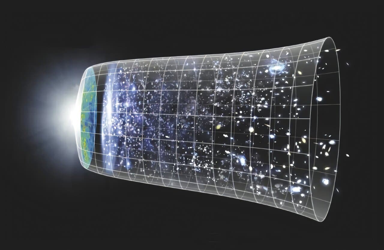 Physicists develop new method to measure universe's expansion rate - Phys.org