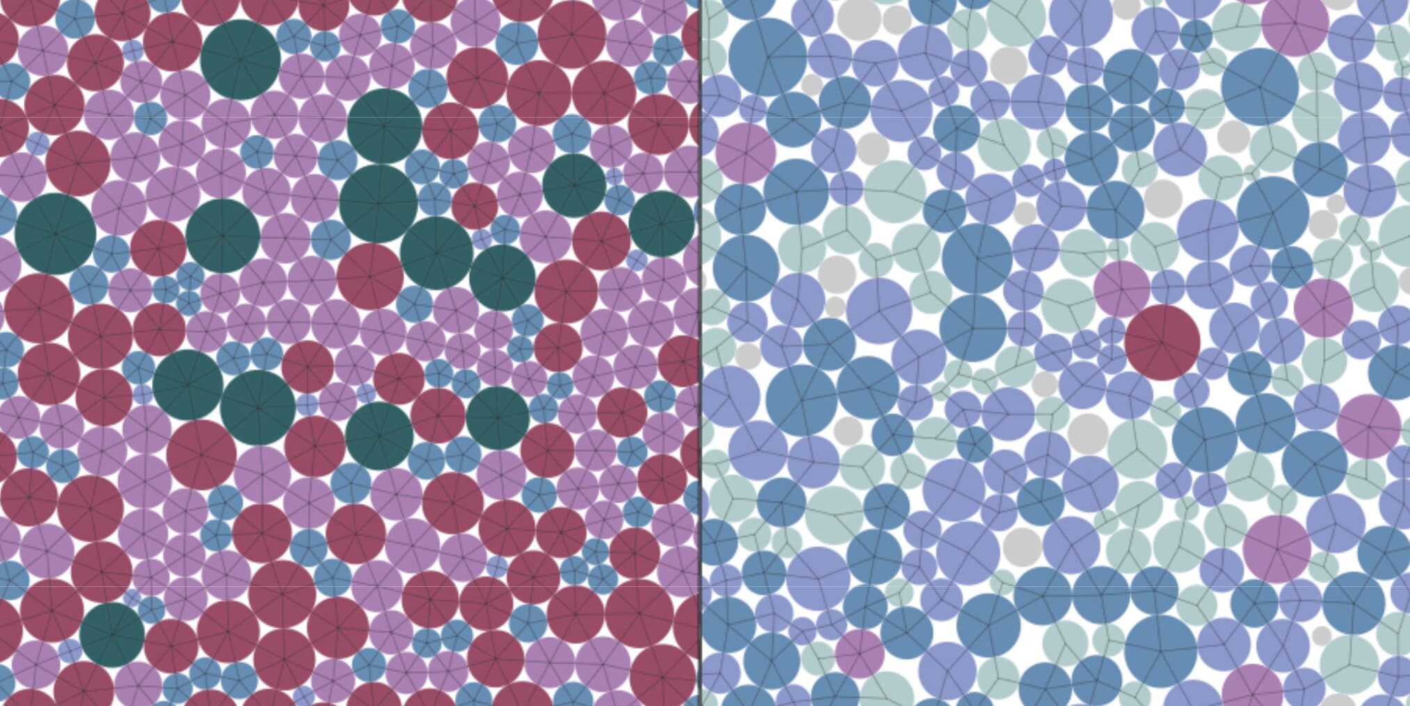 Simulations show a path to 'ideal glass' with crystal-like entropy - Phys.org