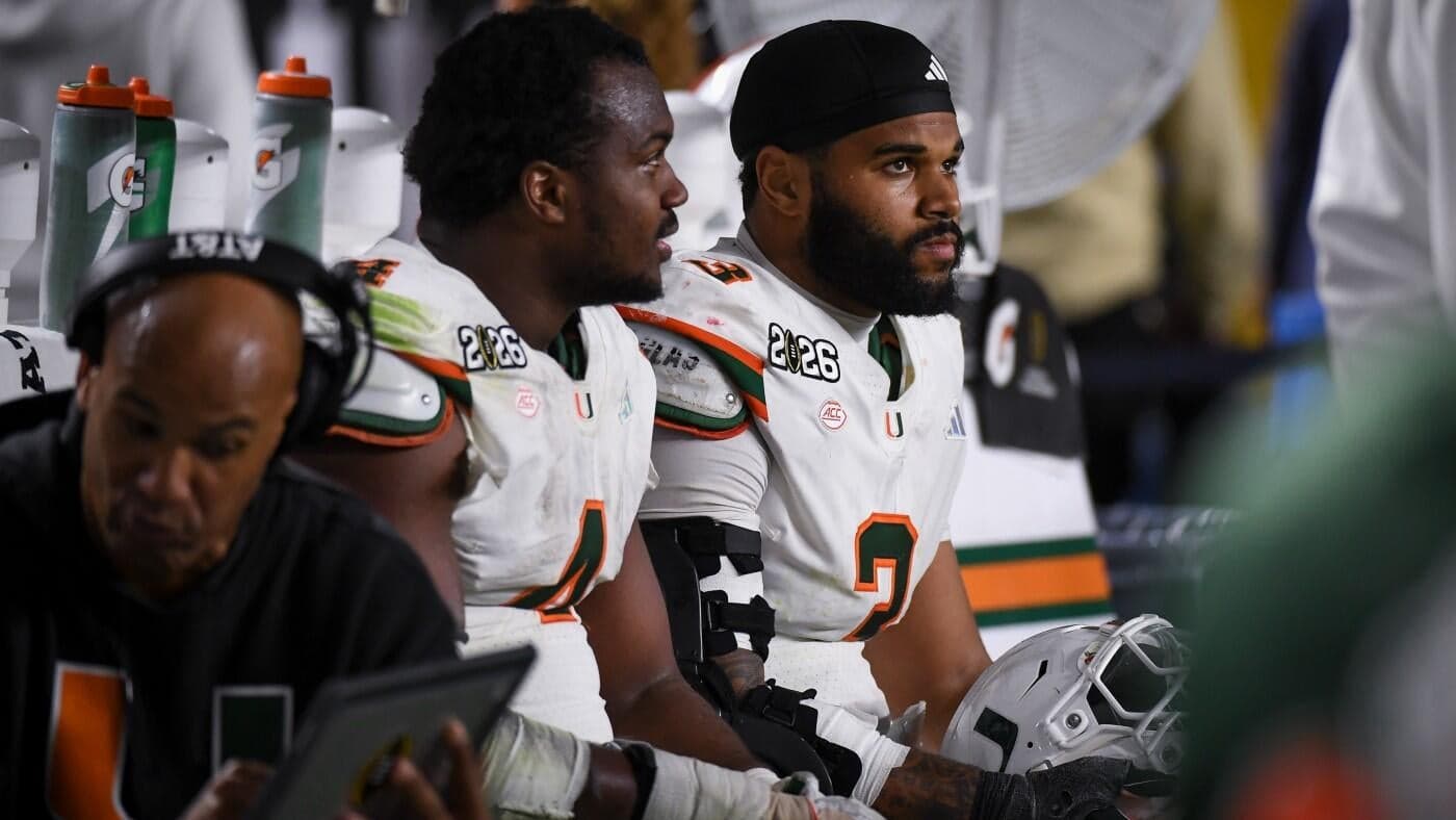 
                        Renner's 2026 NFL Draft Big Board: Ranking the top 200 prospects as the NFL combine unfolds
                    