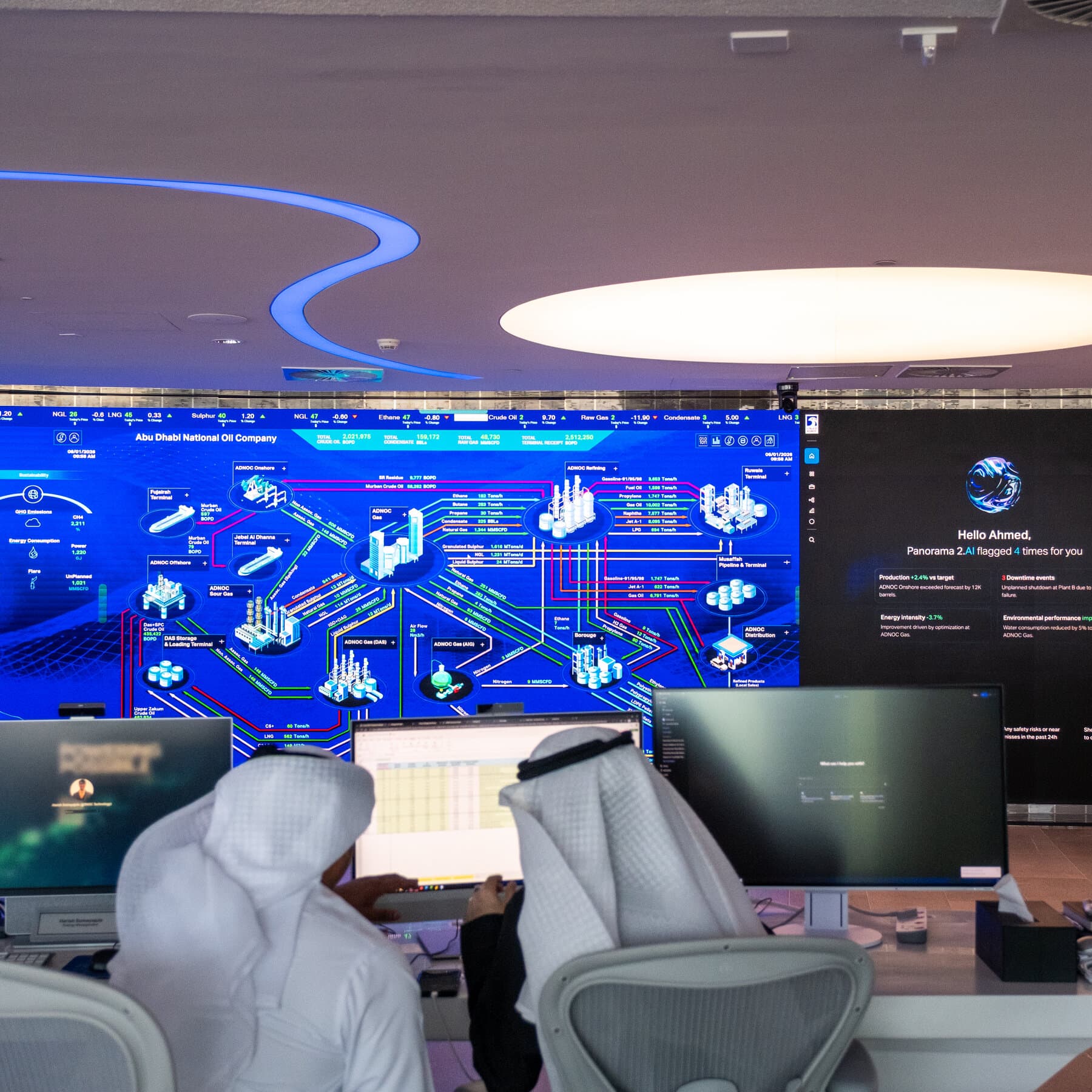 Abu Dhabi’s State Oil Company Looks Beyond Oil