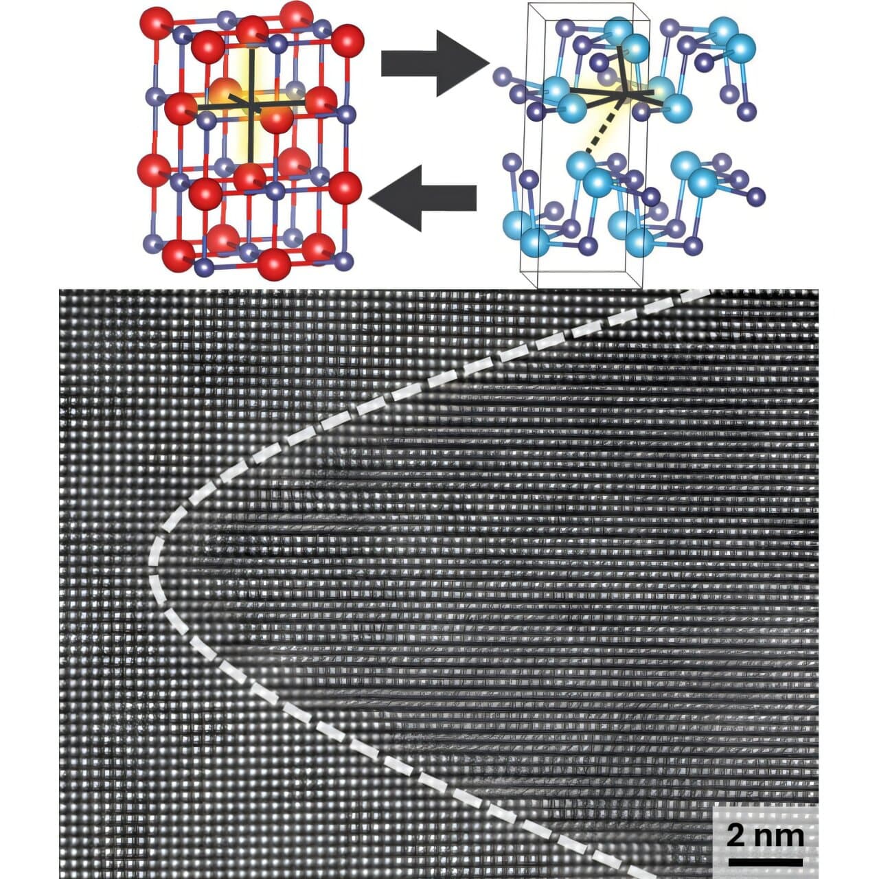 Engineers improve infrared devices using century-old materials - Phys.org
