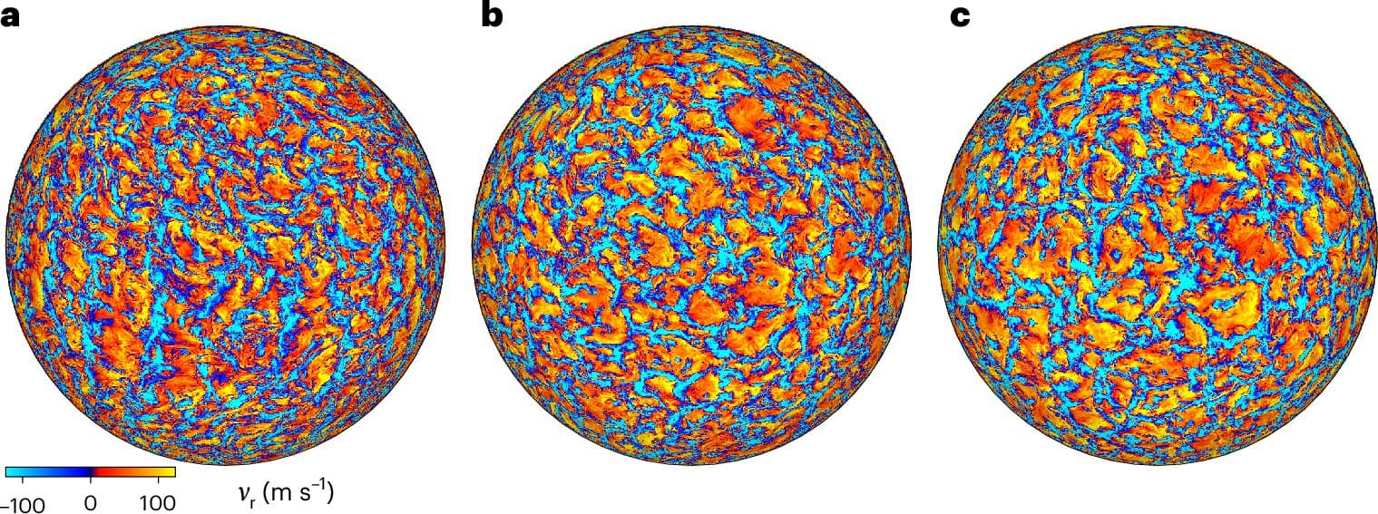 Stars like our sun may maintain the same rotation pattern for life, contrary to 45 years of theoretical predictions - Phys.org