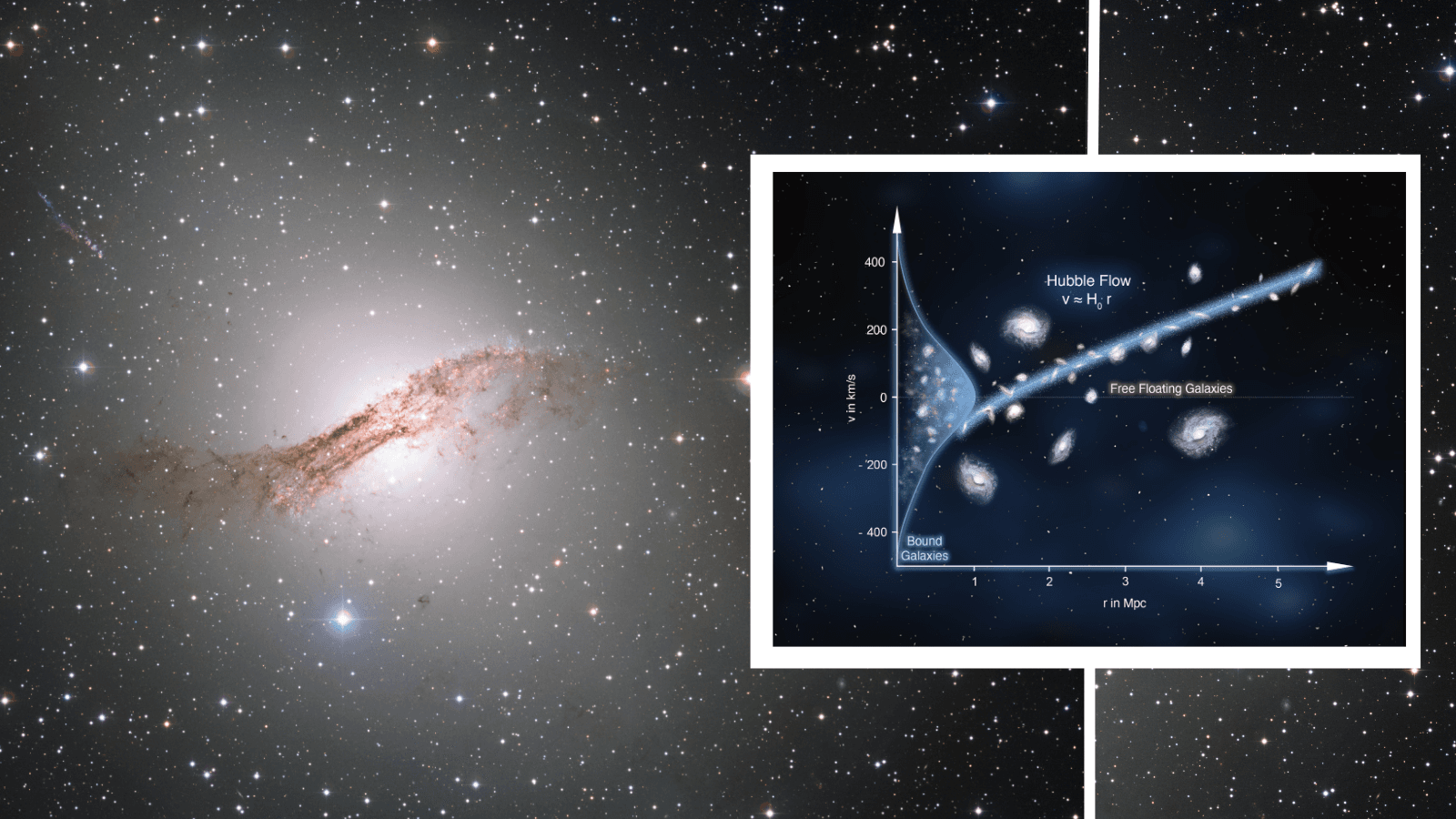 New Galaxy Group Study Suggests Slower Local Universe Expansion, Challenging Hubble Tension
