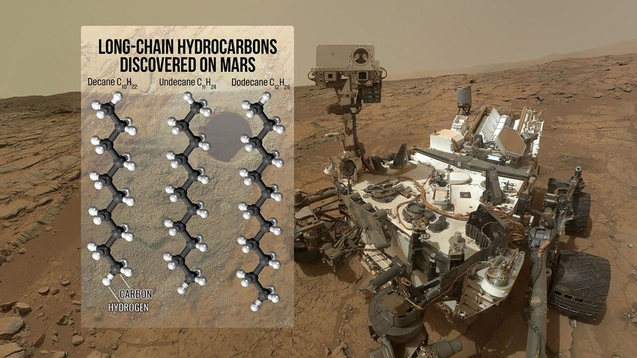 Giant string of organic molecules on Mars may be one of the best signs of life yet