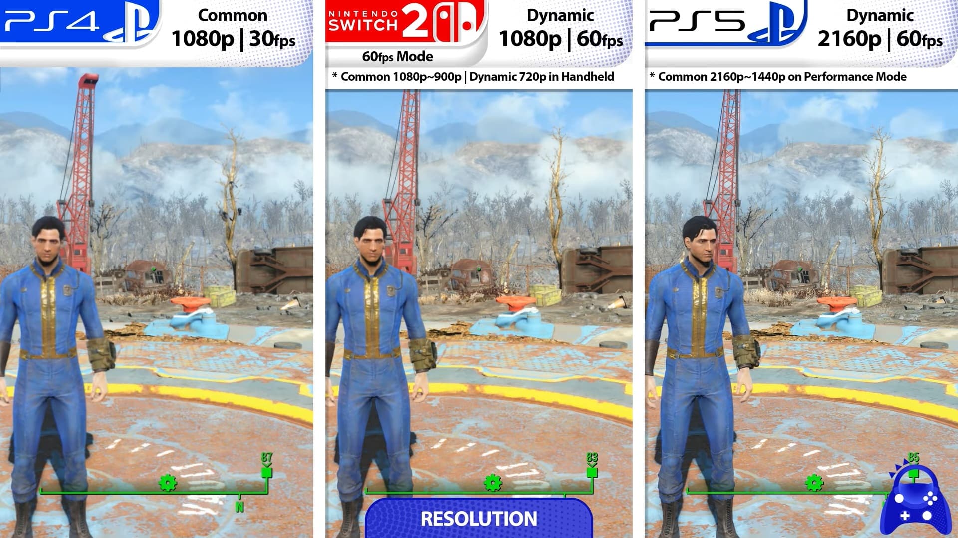 Video: Fallout 4 Nintendo Switch 2 vs. PS4 vs. PS5 graphics comparison